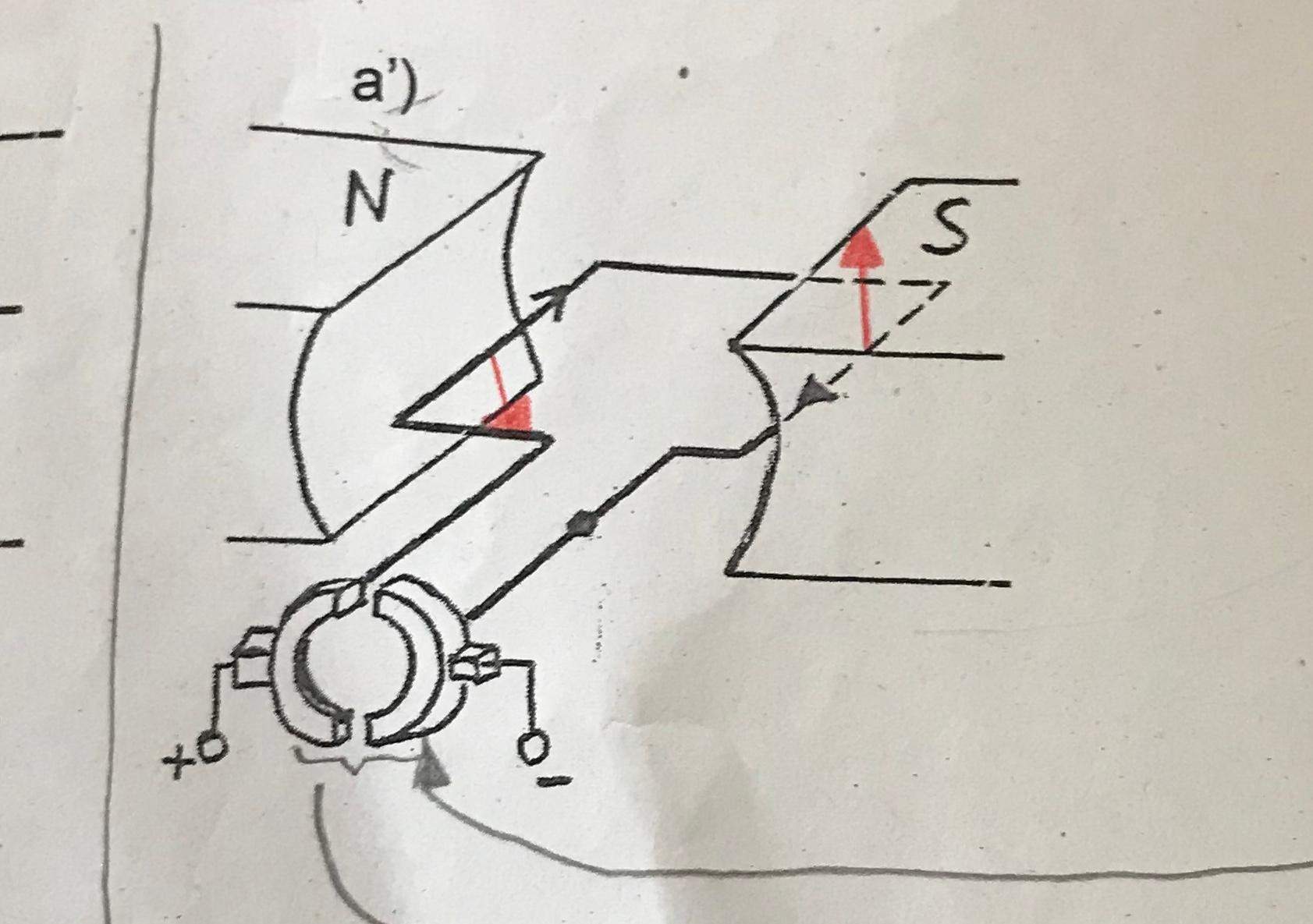 Prinzip des Elektromotors? Frage zur Umpolung? (Schule, Physik, Erklärung)