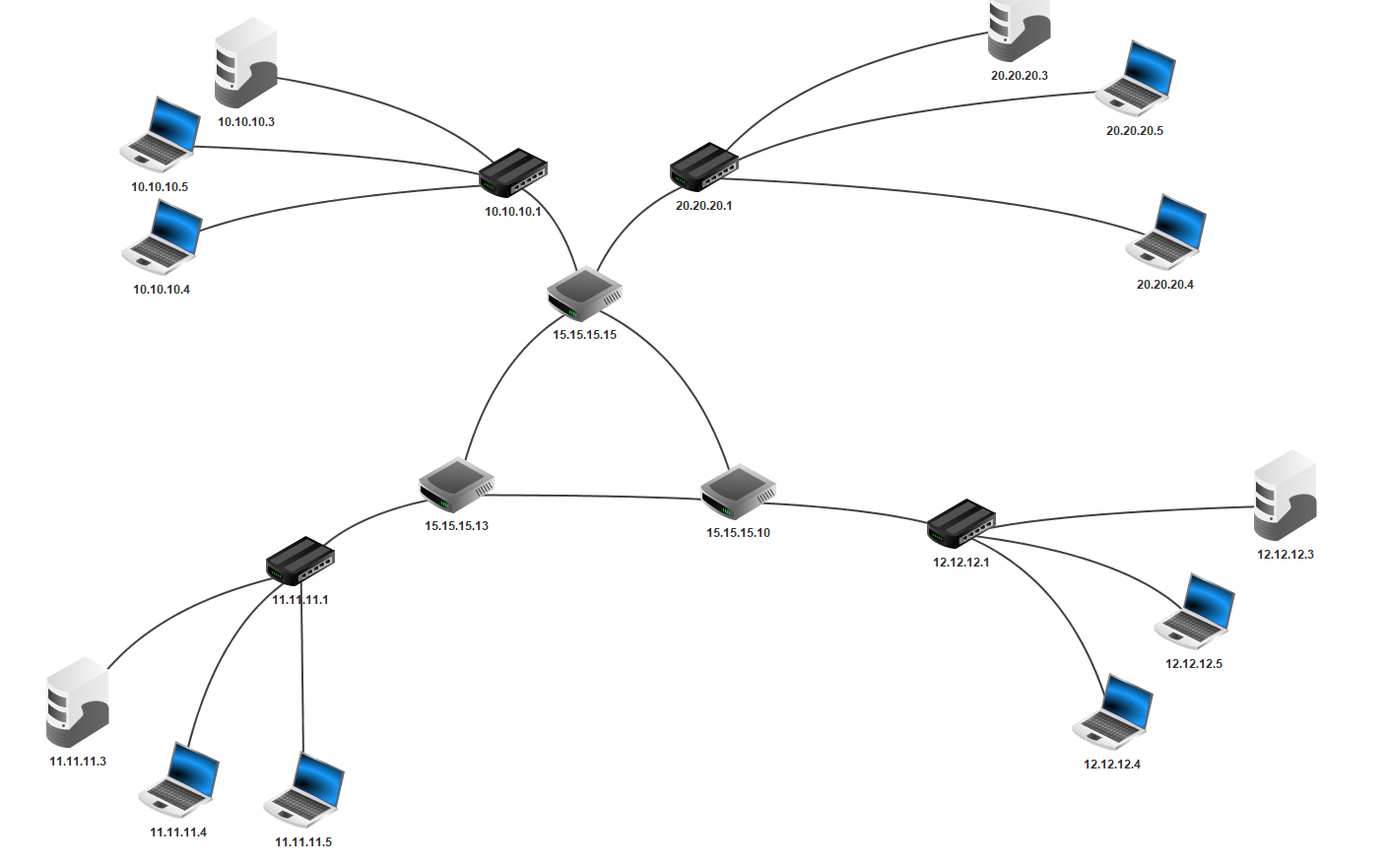 Problem bei Vernetzung von Netzwerken (FILIUS)? (Computer, Technik ...