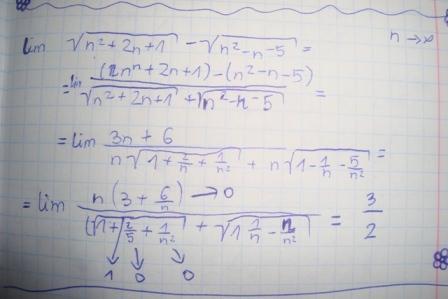 Beispiellösung - (Mathematik, Universität, Algebra)