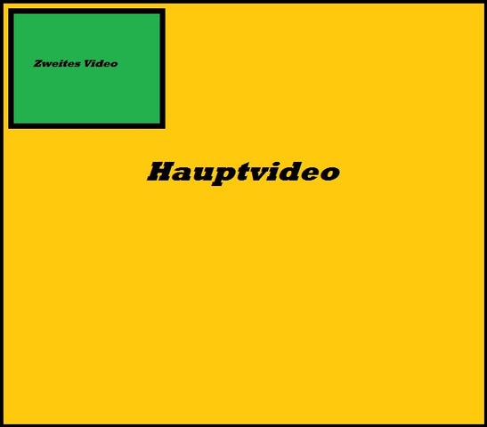 Aufbau - (Computer, Video, Videobearbeitung)