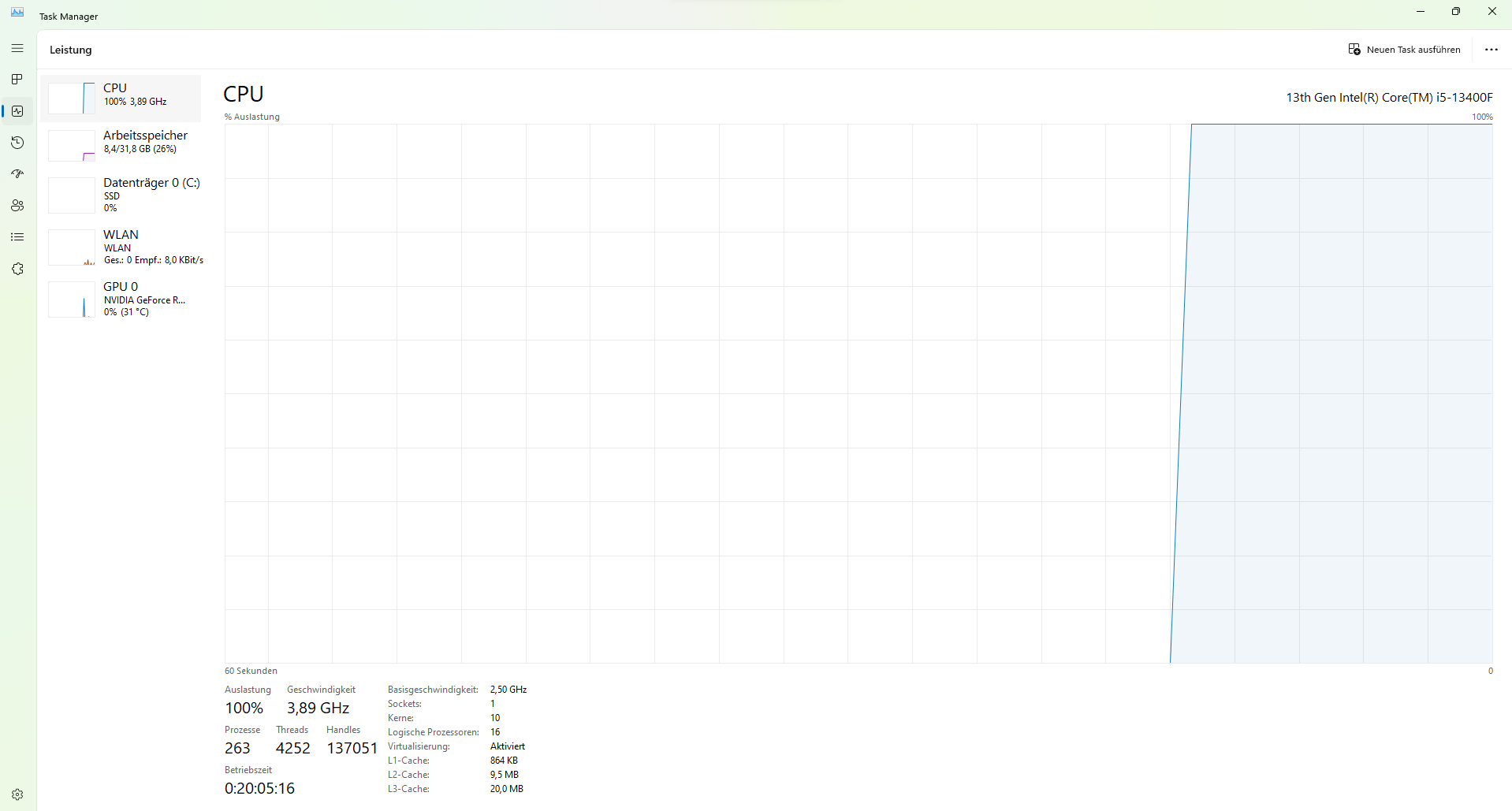 Prozessor ständig bei 100% Auslastung? (Gaming PC, CPU, Mainboard)