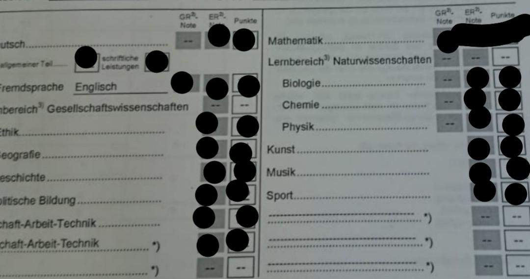 Prüfungsfächer? (Schule, Ausbildung und Studium, Abitur)