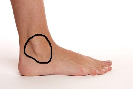 Puls Im Fuss Spuren Normal Arzt Fusse Puls Im Fuss Spuren Normal Arzt Fusse