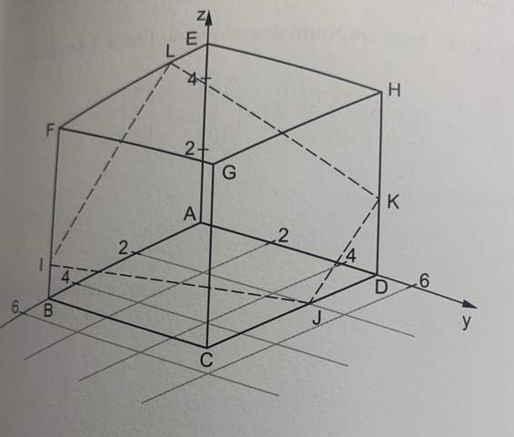 Punkt an Ebene mit x=2,5 spiegeln?