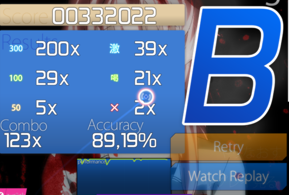 Punktesystem Von Osu Osu Punktesystem Von Osu Osu