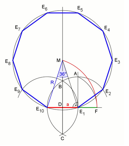 Zehneck - (Lösung, Quadratur des Kreises)