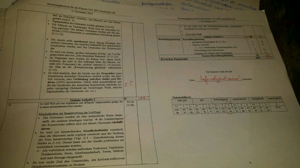 Anforderungsbereich - (Schule, Arbeit, Deutschland)