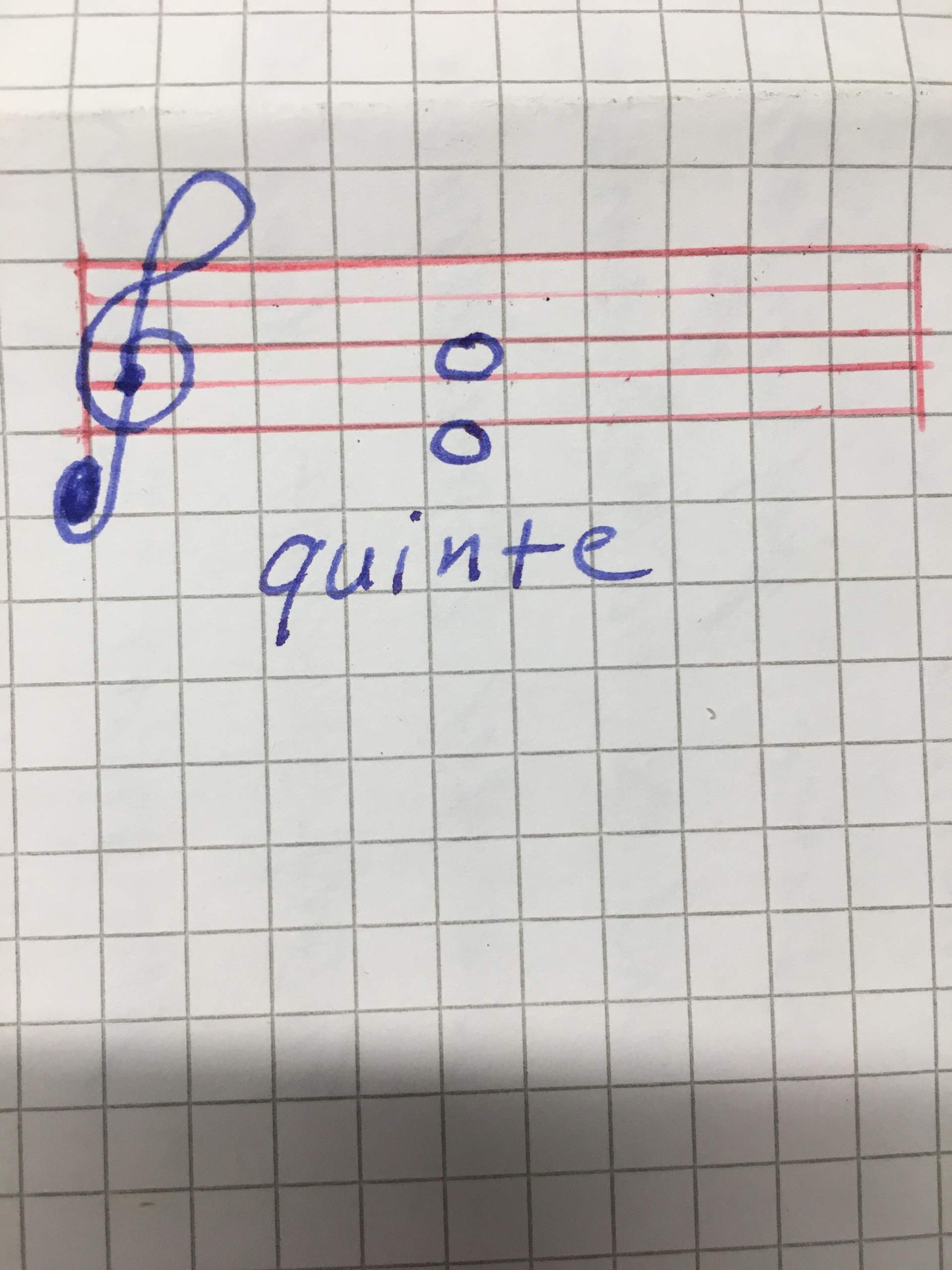 Quinte oder Quarte? (Musik, Musiktheorie, Intervall)