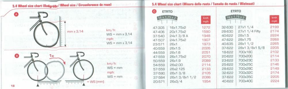 http www.gutefrage.net frage fahrrad-durchschnittsgeschwindigkeit http www.gutefrage.net frage fahrrad-durchschnittsgeschwindigkeit