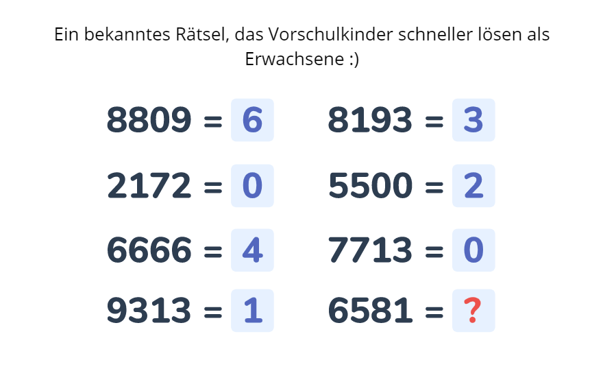 Key3 Rätsel Die Drei Rätsel Lösung – Das schwierigste Rätsel der Welt – BIITF