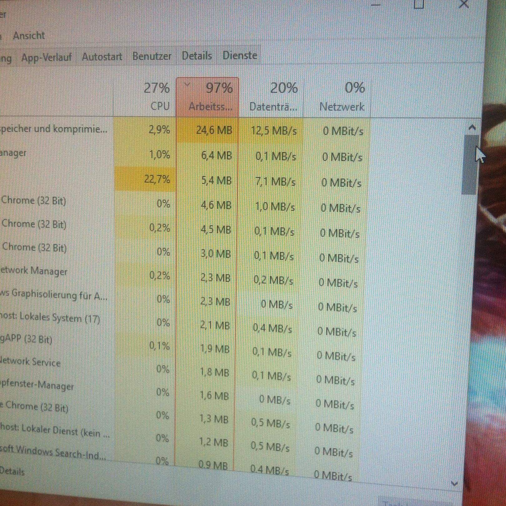 Ram Voll Ausgelastet Ohne Grund Windows 10 RAM voll ausgelastet obwohl keine Programme laufen. Warum? (Computer