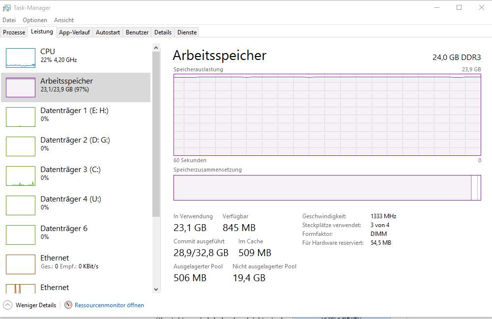 Ram Voll Ausgelastet Ohne Grund Windows 10 www.gutefrage.net