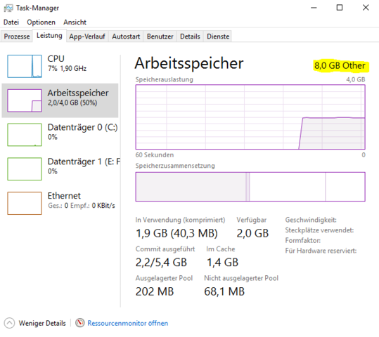 Taskmanager - (Computer, Arbeitsspeicher)