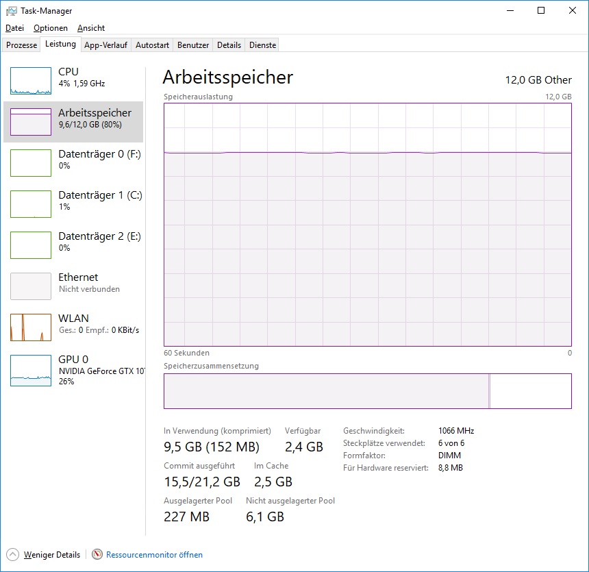 RAM zu 80% ausgelastet? (Computer, PC, Technik)
