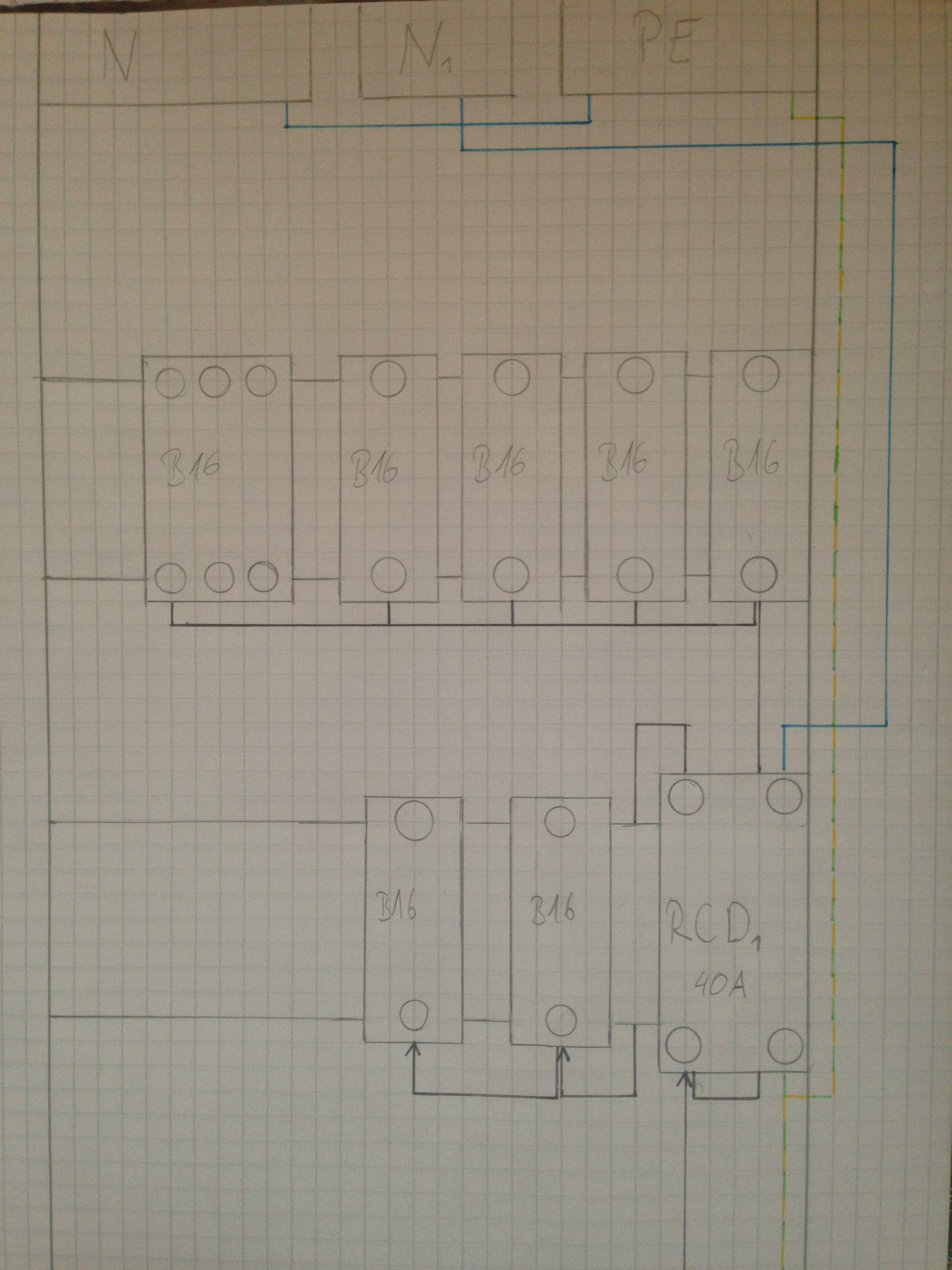 RCD Im TNC Netz Elektrotechnik Verteiler rcd-im-tnc-netz-elektrotechnik-verteiler