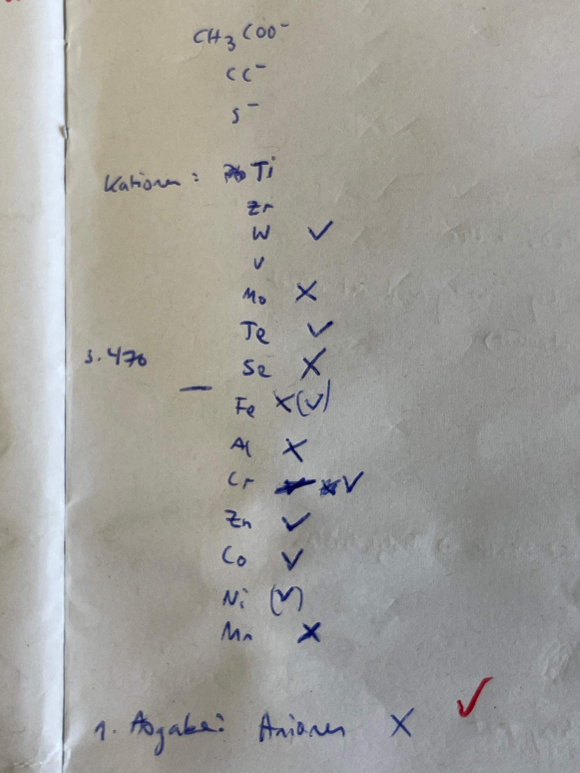 reaktion mit salzsäure zu blau? (Chemie, qualitative Analyse)