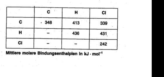Reaktionsenthalpie? (Chemie)