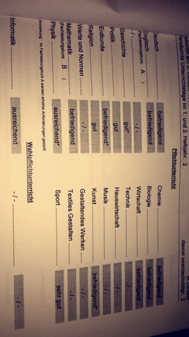 Was Ist Ein Erweiterter Realschulabschluss - inspireya