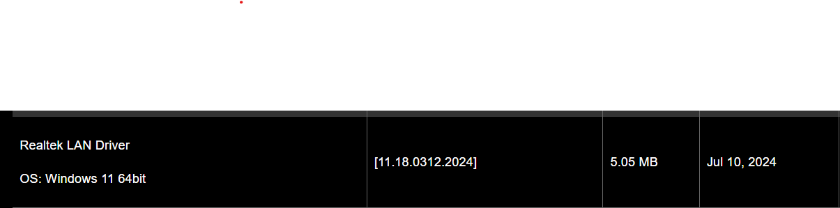 Realtek LAN Driver funktioniert nicht? (WLAN, Update, Treiber)