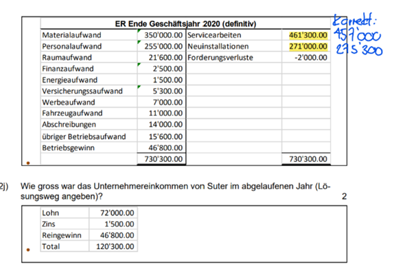Bild zum Beitrag
