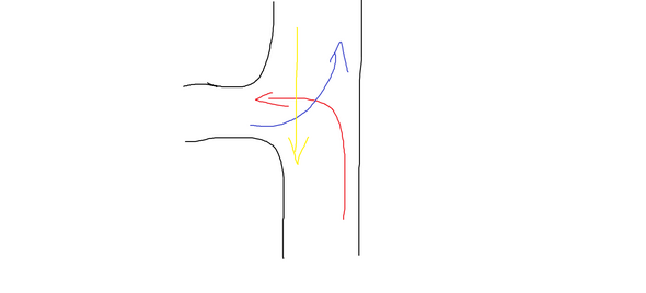 - (StVO, rechts vor links)
