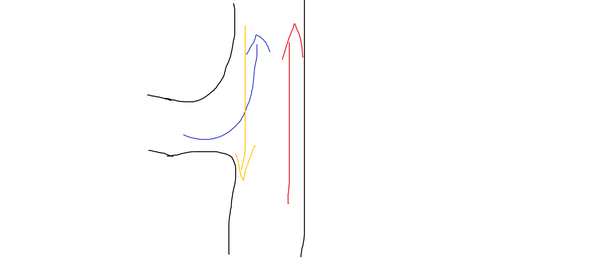 - (StVO, rechts vor links)
