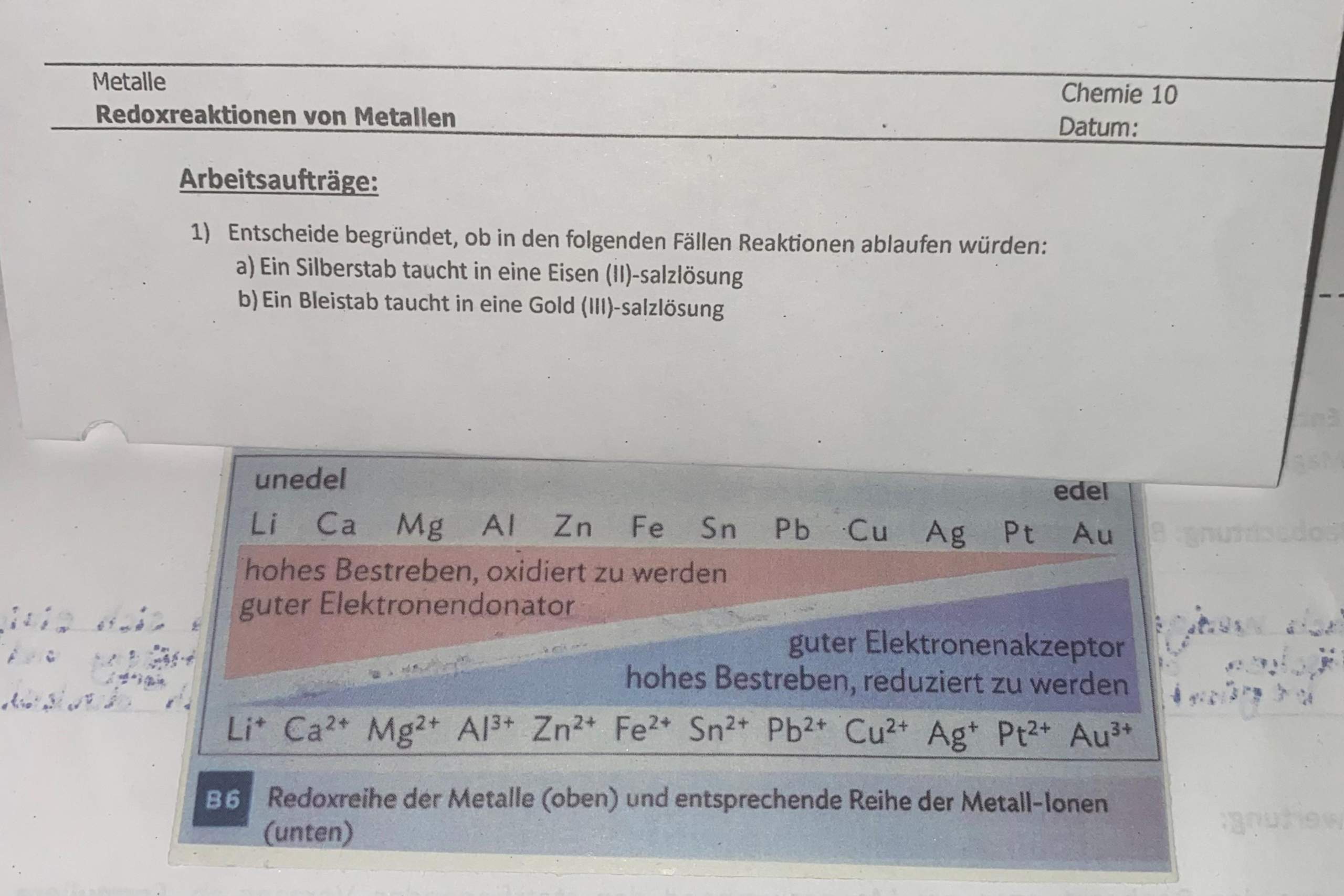 Welche Stoffe Entstehen Wenn Halogene Mit Metallen Reagieren Redoxreaktionen von Metallen Begründung? (Schule, Metall, Chemieunterricht)