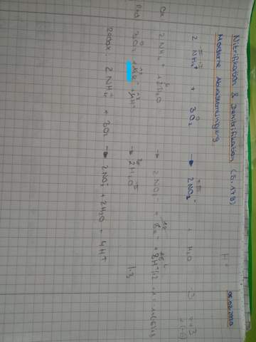 - (Chemie, Unterricht, Oberstufe)
