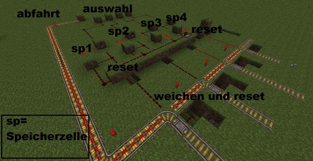 redstone schaltung minecraft