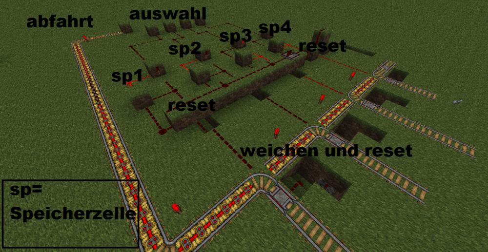 Redstone schaltung minecraft