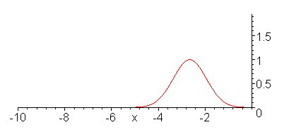 - (Schule, Mathematik, Physik)