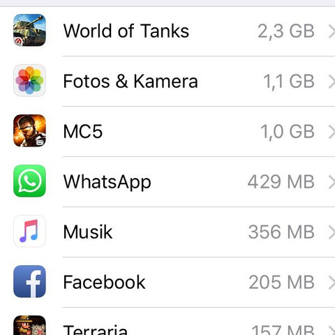 Speicher - (iPhone, Speicher)