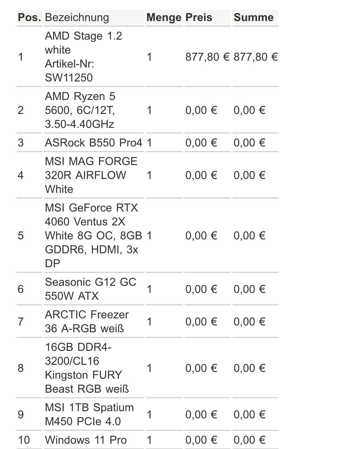 Reicht Das Aus Gaming Grafikkarte Gaming PC 