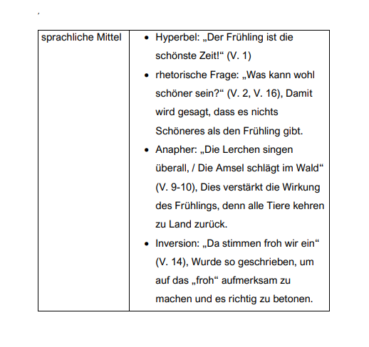 Inhaltsangabe Von Einem Gedicht Reicht meine Analyse, Inhaltsangabe und Bergündung? (Schule, Deutsch