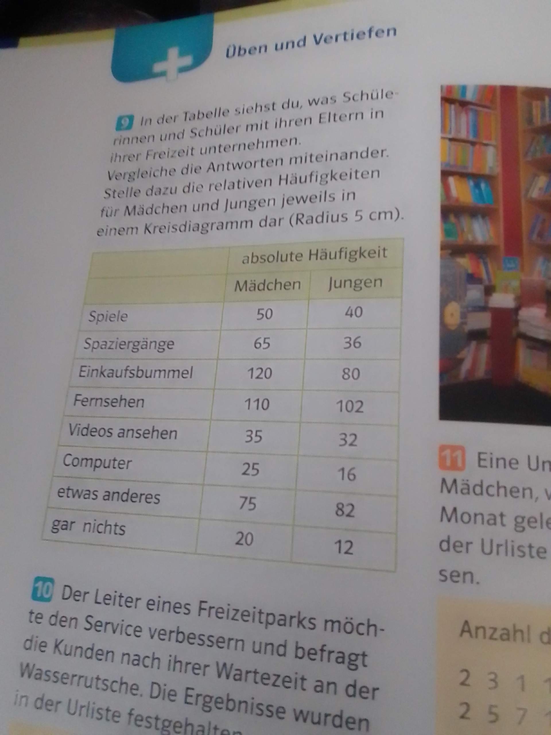 Relative Häufigkeit und absolute Häufigkeit? (rechnen, Statistik