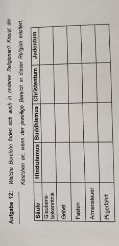 Religion Die 5 Saulen Schule Islam Glaube