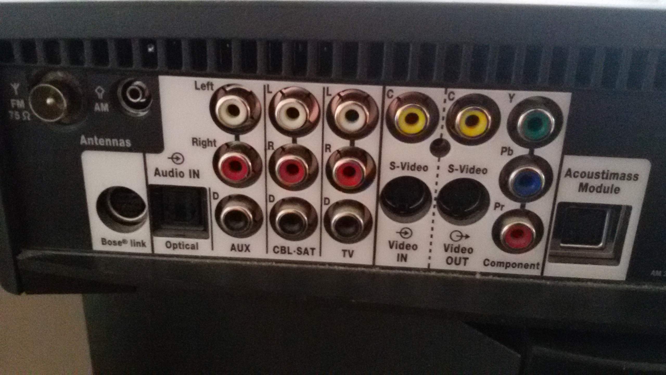 Richtiger Anschluss Soundsystem (Bose321), PC, Telekom Media Receiver