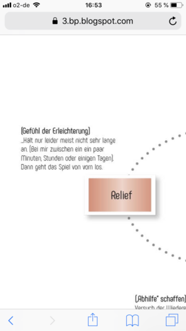 Symbole Bei Tinder Best Tinder Bios Simple Cute Funny Flirty Or Serious 2019 12 15