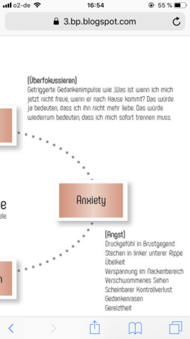 Rocd Beziehung Am Ende Liebe Gesundheit Liebe Und Beziehung