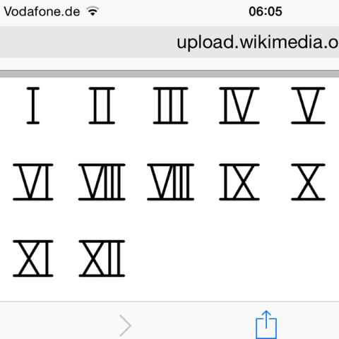 Romische Ziffern Schriftart Zahlen Romisch