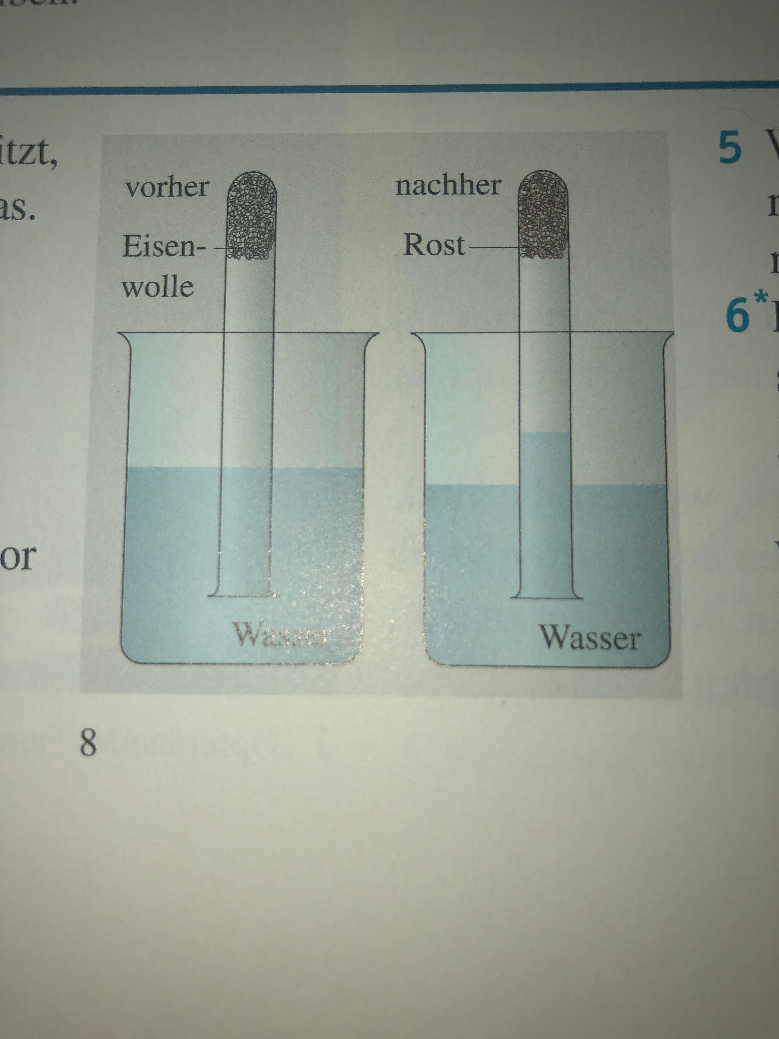 Rosten Eine Stille Oxidation Schule Physik Chemie