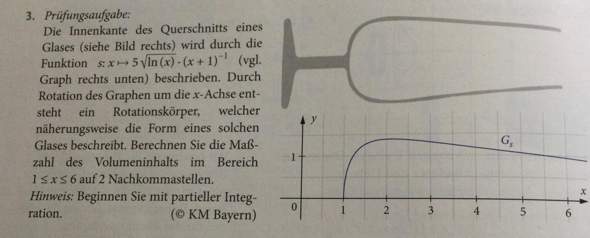Rotation Körper? (Funktion, Analysis)