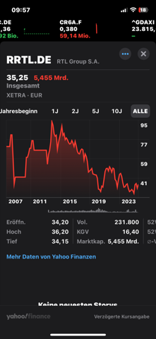Bild zum Beitrag
