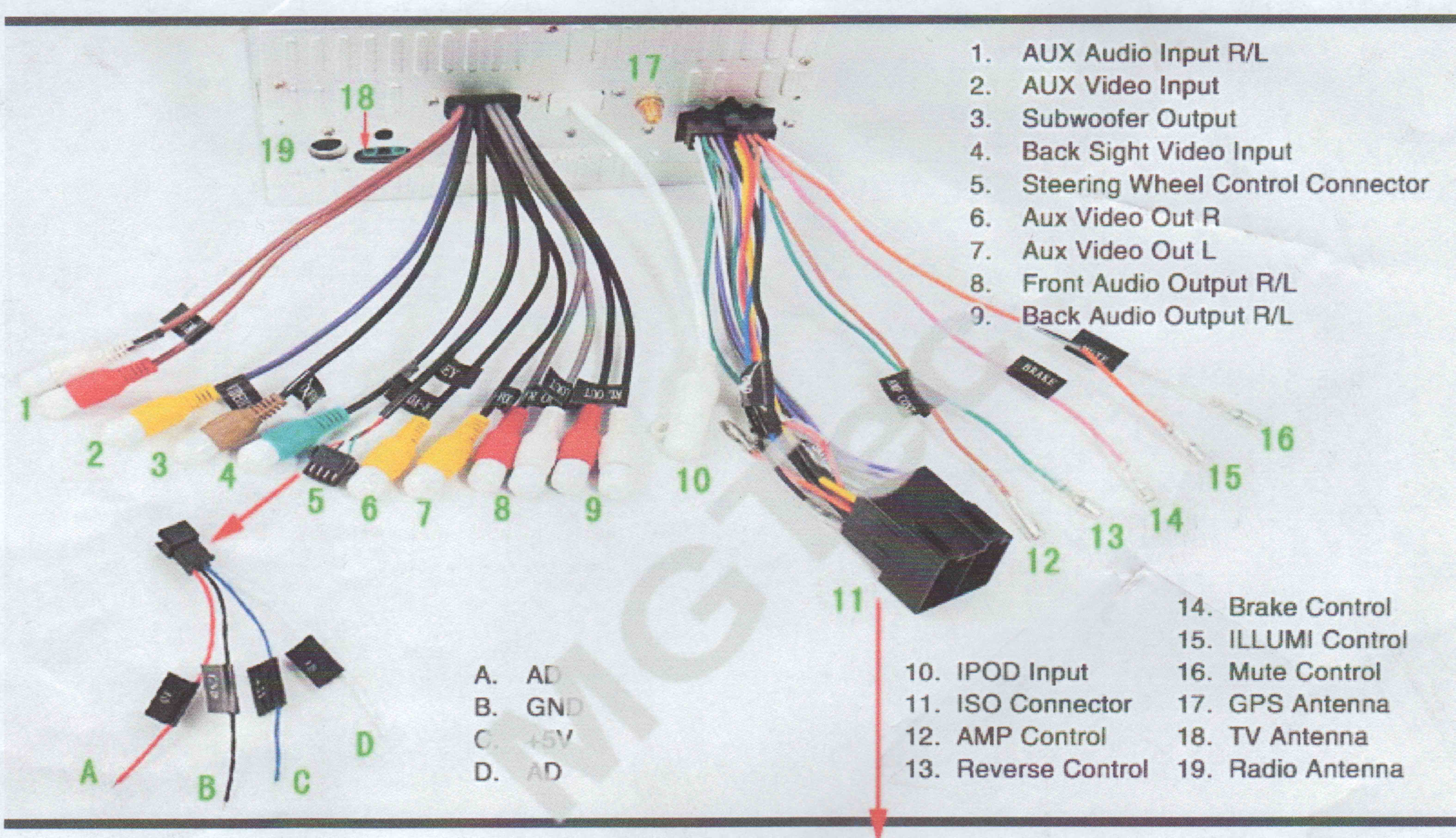 Autoradio Anschliessen Ohne Stecker - www.inf-inet.com