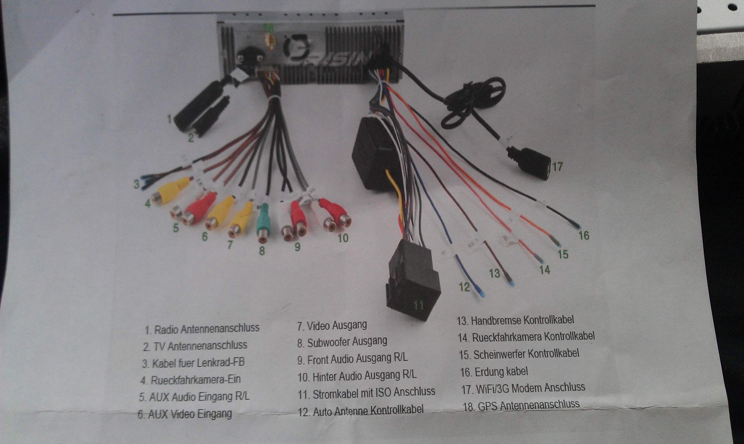 Wie verkabelt man diese Rückfahrkamera? (Radio, Autoradio, Stecker)