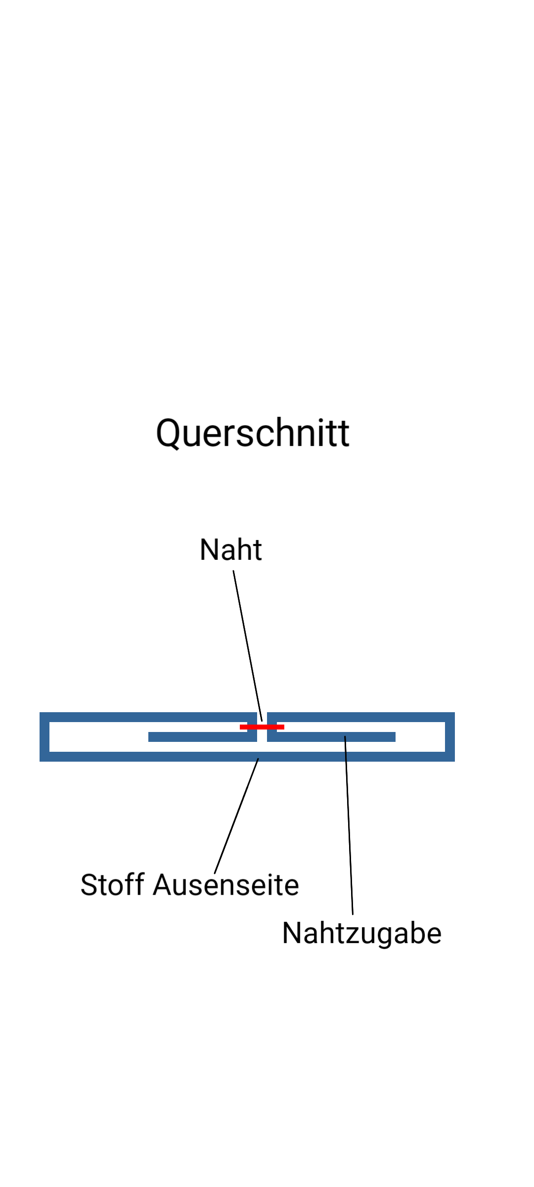 Öl Messkanne 3 Liter - Benzin-Öl Mischflasche Für Zweitaktmotoren