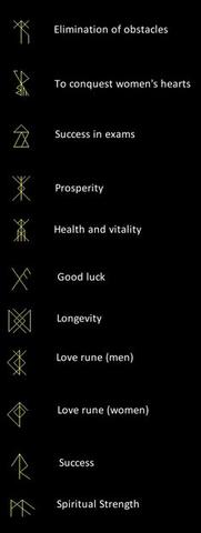 Runen - (Schriftzeichen, Runen)
