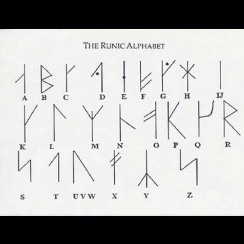 Runen-Alphabet?! Was ist richtig? (Wort)