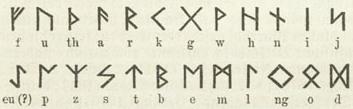 Die 24 Runen des älteren Futhark - (Germanen, Runen, Runenschrift)