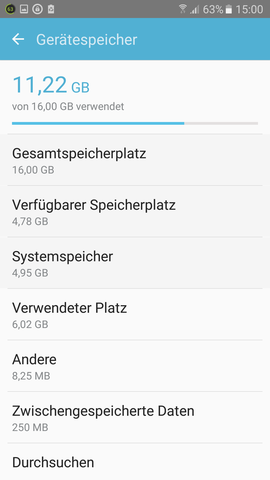 S5 Neo Schnell Speicher Voll Technik Smartphone Samsung
